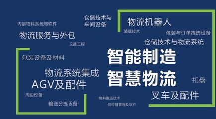 2020漢諾威廣州物流展 AGV叉車與智能倉儲設備引領物流新變革